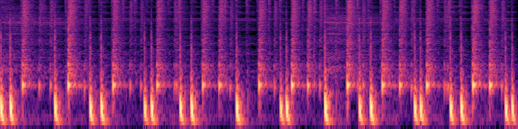 CFG Spectrogram