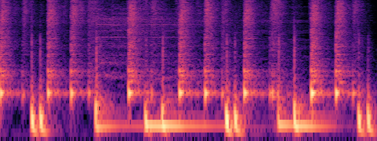 Spectrogram